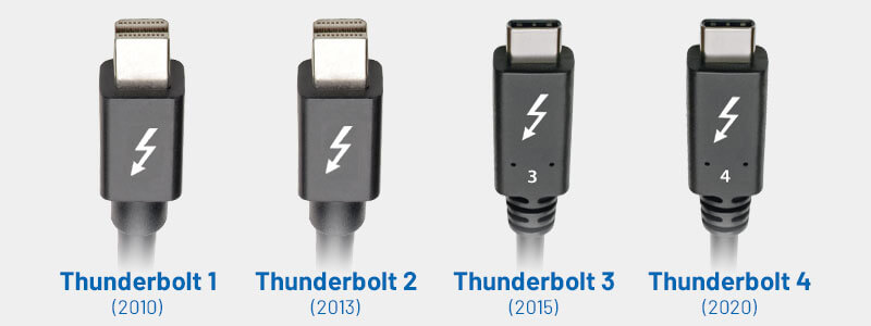 4 générations thunderbolt
